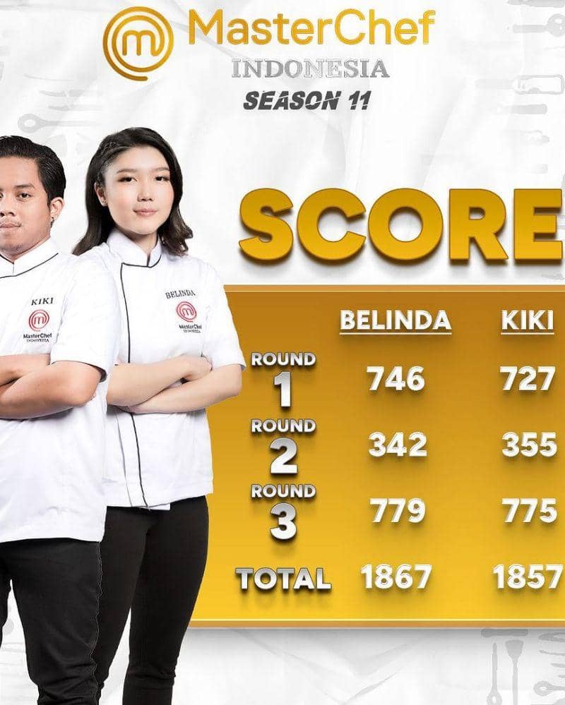 Instagram.com/masterchefina